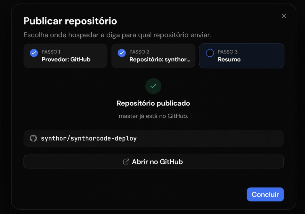 Passo final do publicar repositório do Synthor confirmando que o repositório foi publicado, com o endereço e o botão de abrir no GitHub